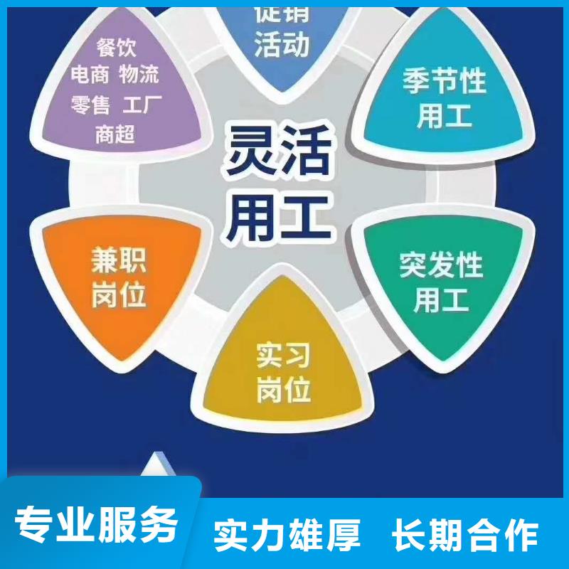 花都区狮岭劳务公司劳务服务 专业、高效、可信赖的人力资源解决方案